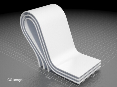 curves_A_L